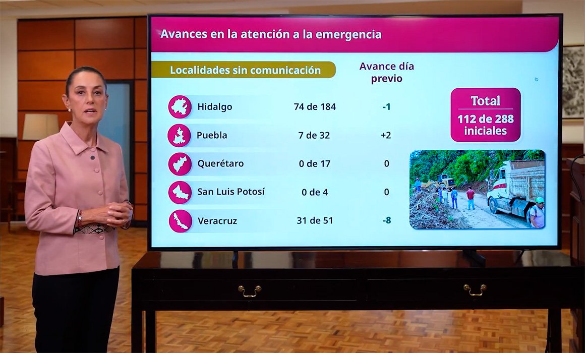 Reporte-de-Sheinbaum-por-inundaciones-Presidencia