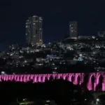 ARCOS